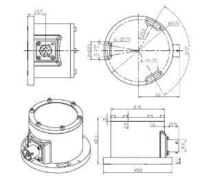 TOC Dimensions